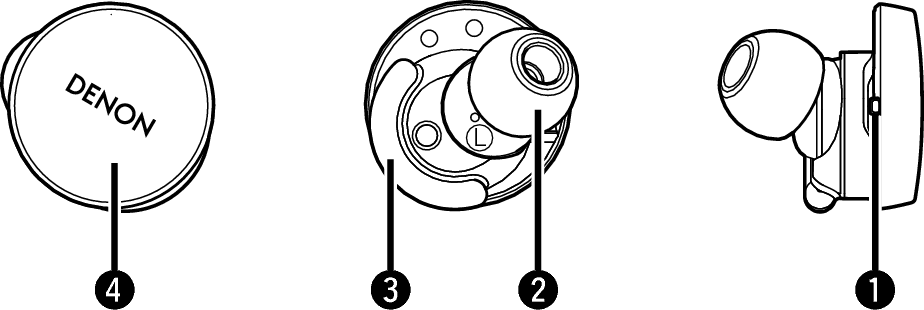 Getting started_C10_02